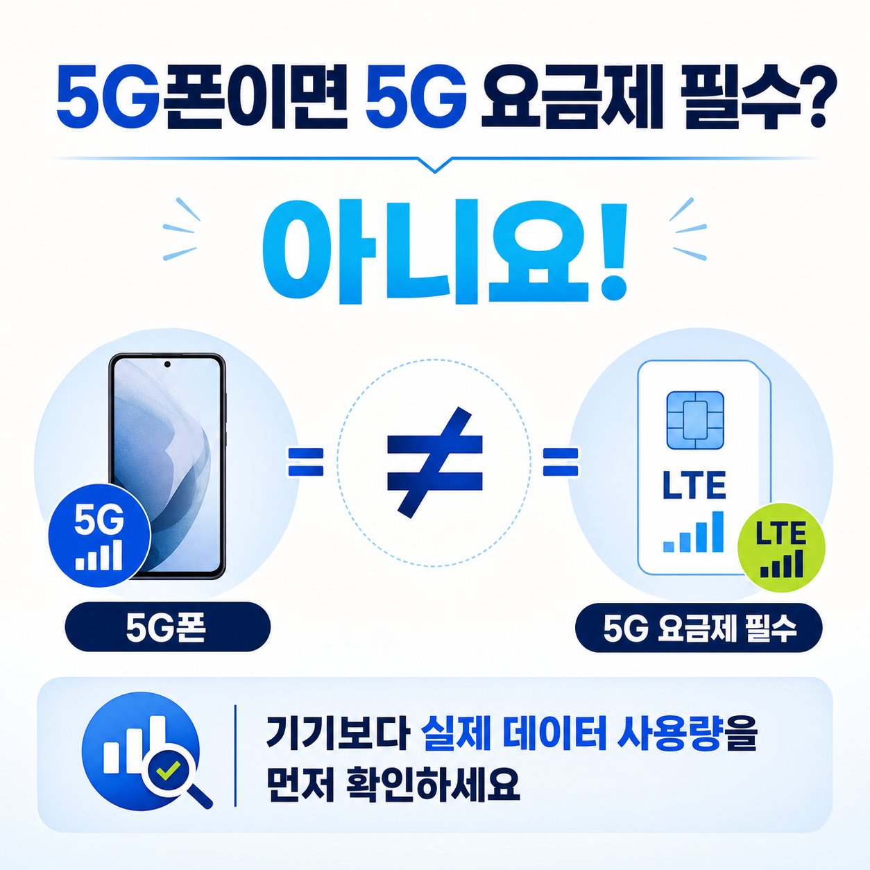5G 자급제폰도 LTE 요금제를 선택할 수 있다는 안내